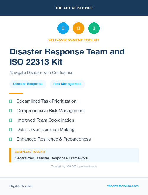 Disaster Response Team and ISO 22313 Kit