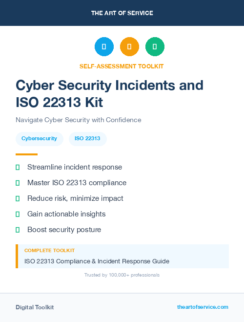 Cyber Security Incidents and ISO 22313 Kit