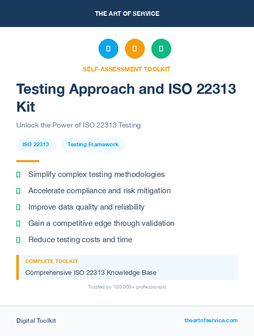 Testing Approach and ISO 22313 Kit