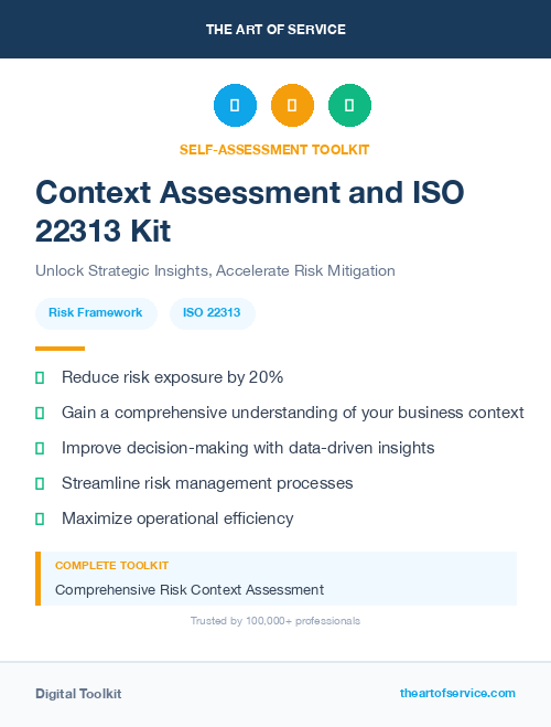 Context Assessment and ISO 22313 Kit