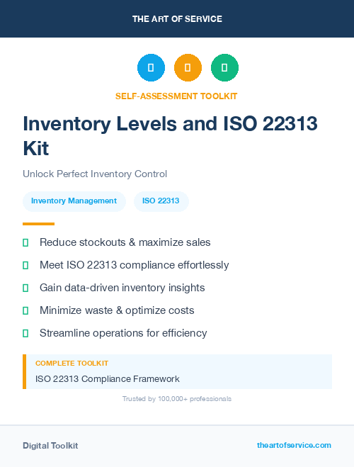 Inventory Levels and ISO 22313 Kit