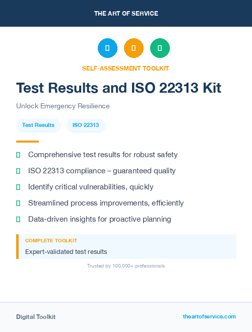 Test Results and ISO 22313 Kit