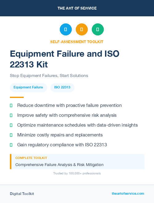Equipment Failure and ISO 22313 Kit