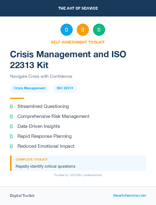 Crisis Management and ISO 22313 Kit