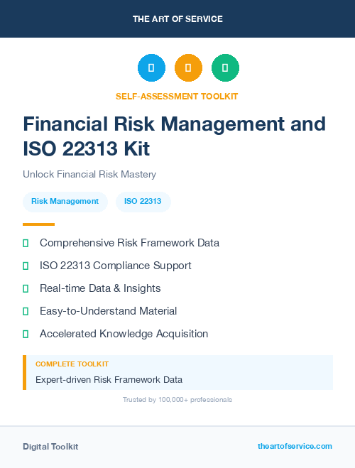 Financial Risk Management and ISO 22313 Kit