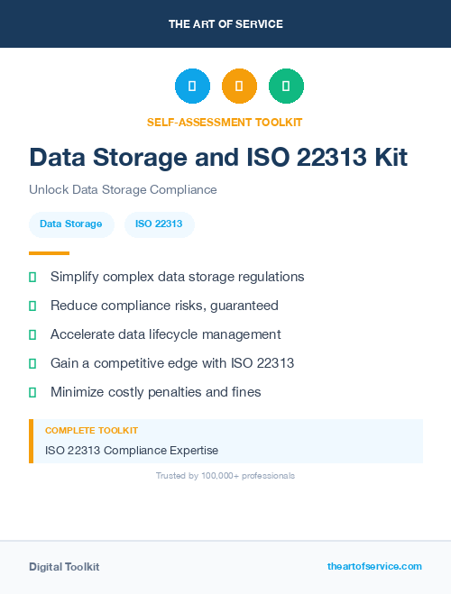 Data Storage and ISO 22313 Kit