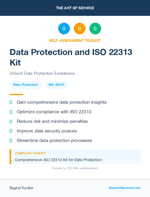 Data Protection and ISO 22313 Kit