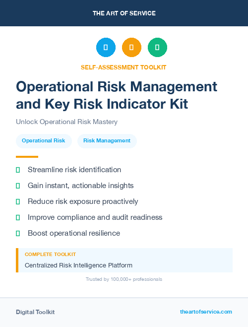 Operational Risk Management and Key Risk Indicator Kit