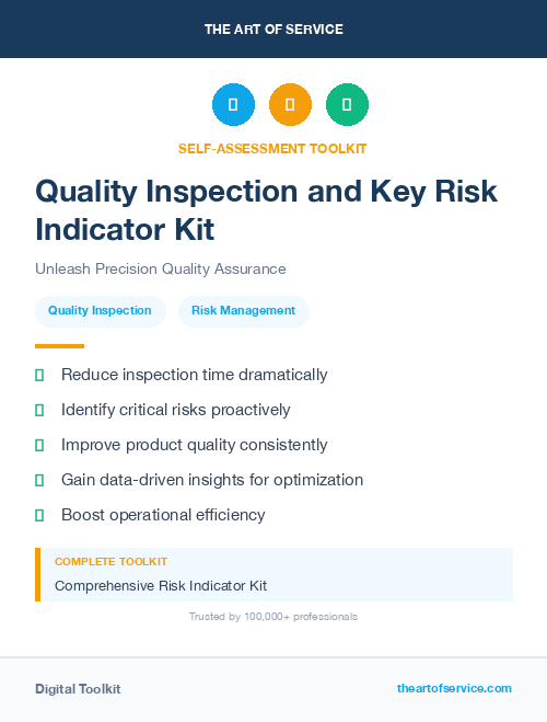 Quality Inspection and Key Risk Indicator Kit