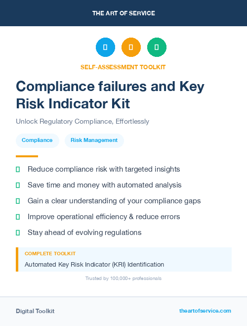 Compliance failures and Key Risk Indicator Kit