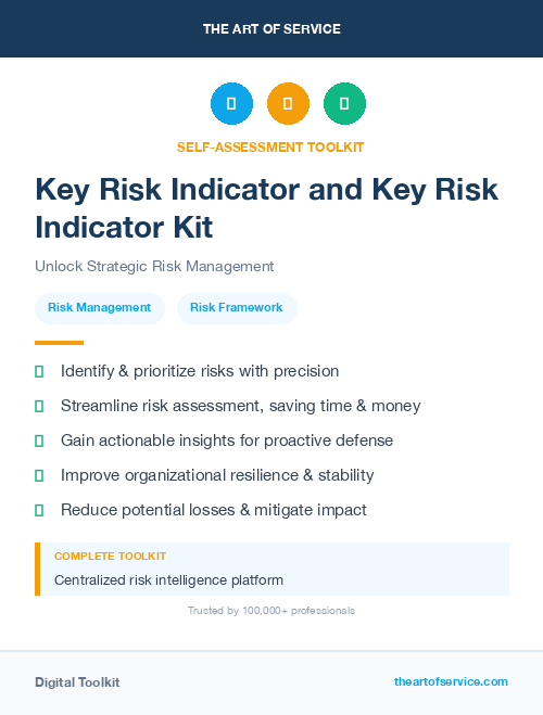 Key Risk Indicator and Key Risk Indicator Kit