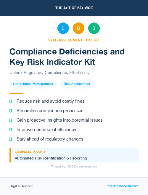 Compliance Deficiencies and Key Risk Indicator Kit