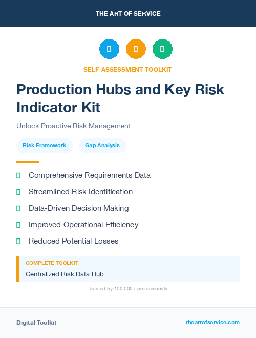 Production Hubs and Key Risk Indicator Kit