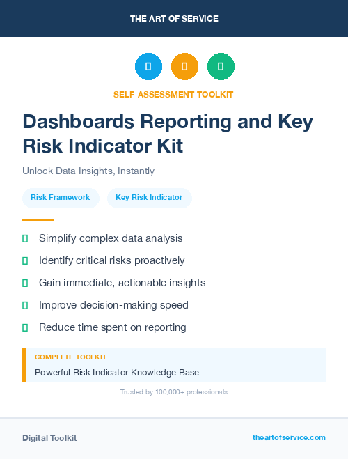 Dashboards Reporting and Key Risk Indicator Kit