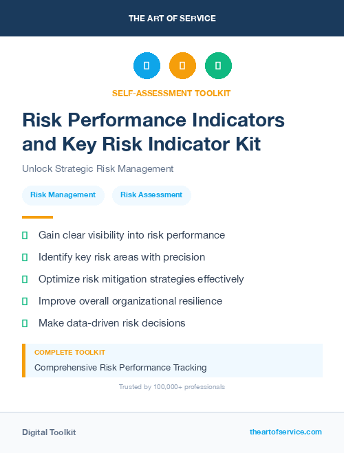 Risk Performance Indicators and Key Risk Indicator Kit