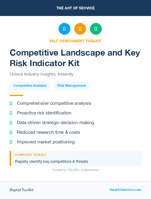 Competitive Landscape and Key Risk Indicator Kit