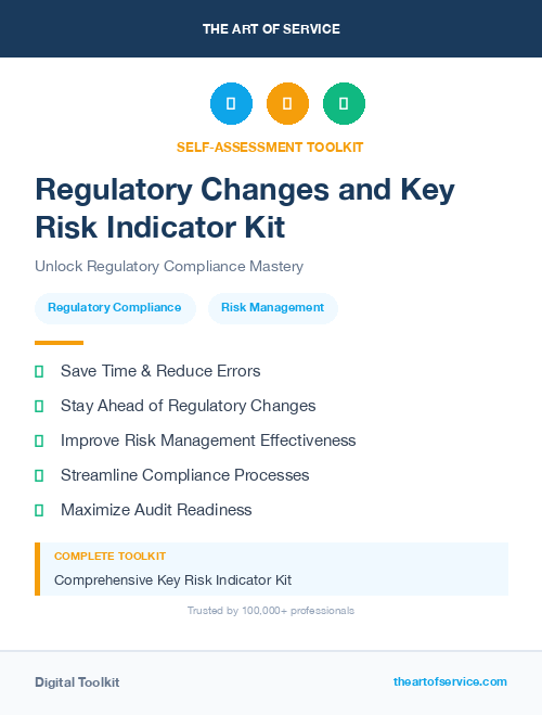 Regulatory Changes and Key Risk Indicator Kit