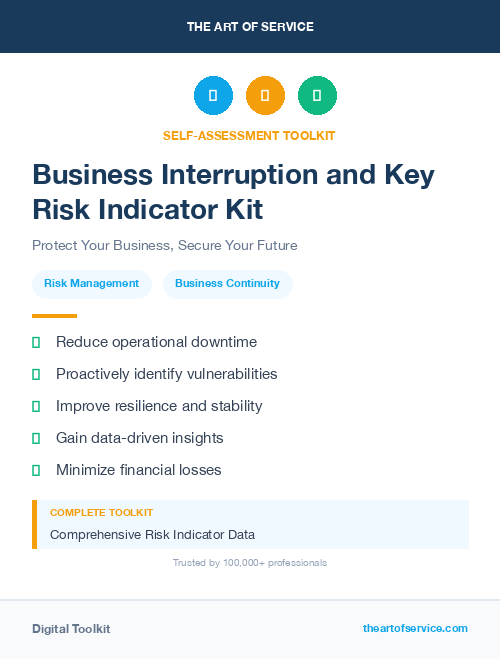 Business Interruption and Key Risk Indicator Kit