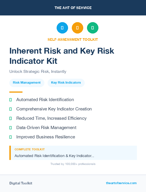 Inherent Risk and Key Risk Indicator Kit