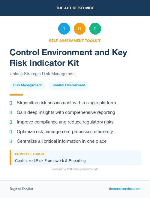 Control Environment and Key Risk Indicator Kit