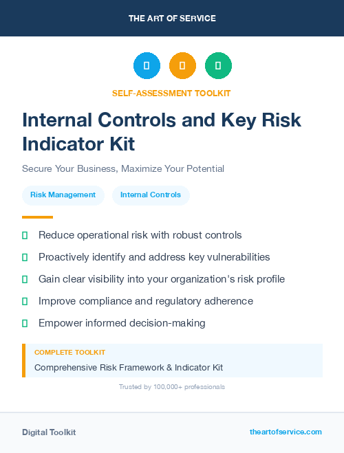 Internal Controls and Key Risk Indicator Kit