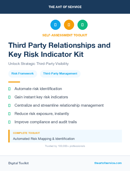 Third Party Relationships and Key Risk Indicator Kit