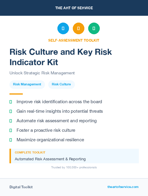 Risk Culture and Key Risk Indicator Kit
