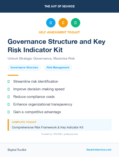 Governance Structure and Key Risk Indicator Kit
