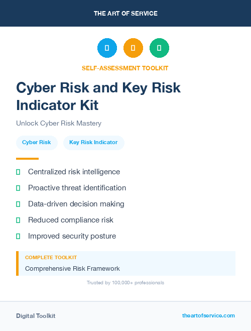 Cyber Risk and Key Risk Indicator Kit