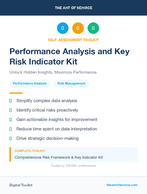 Performance Analysis and Key Risk Indicator Kit