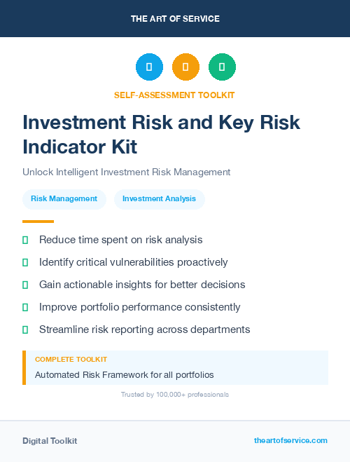 Investment Risk and Key Risk Indicator Kit