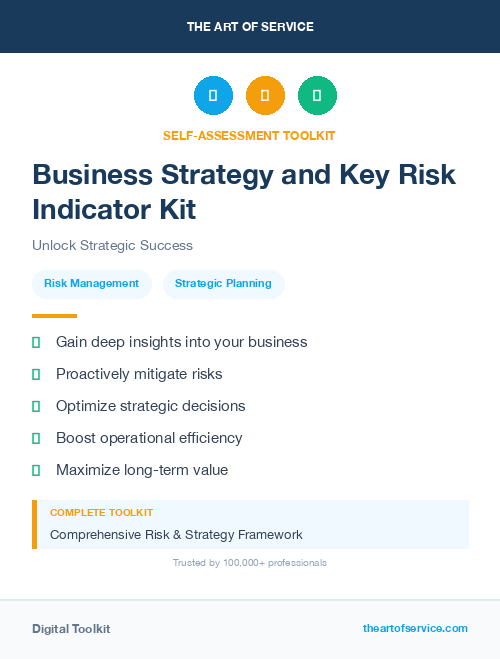 Business Strategy and Key Risk Indicator Kit