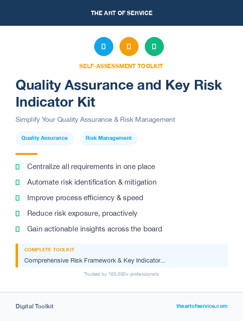 Quality Assurance and Key Risk Indicator Kit