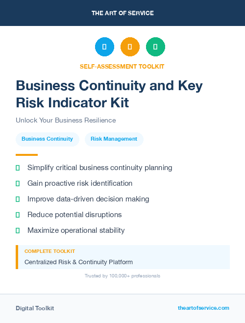 Business Continuity and Key Risk Indicator Kit