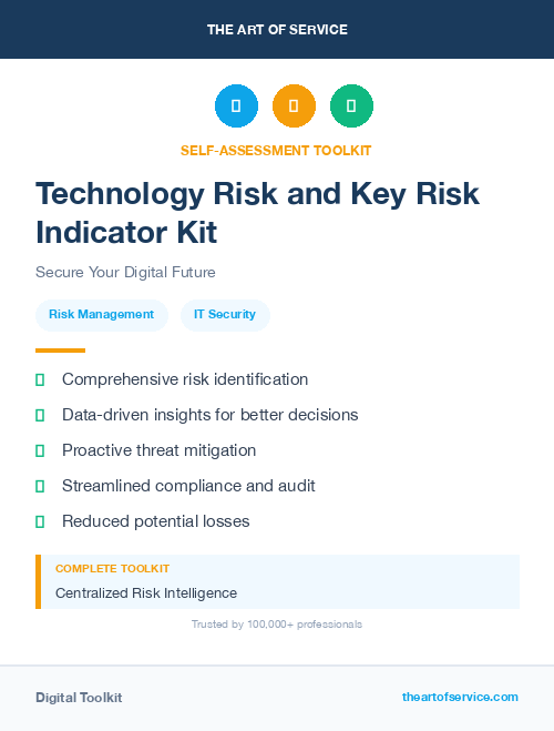 Technology Risk and Key Risk Indicator Kit