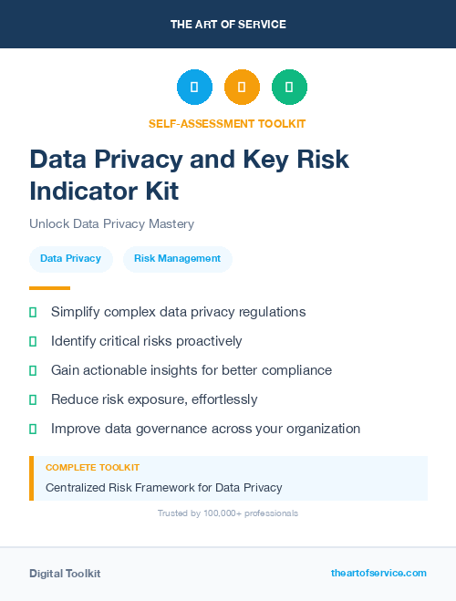 Data Privacy and Key Risk Indicator Kit