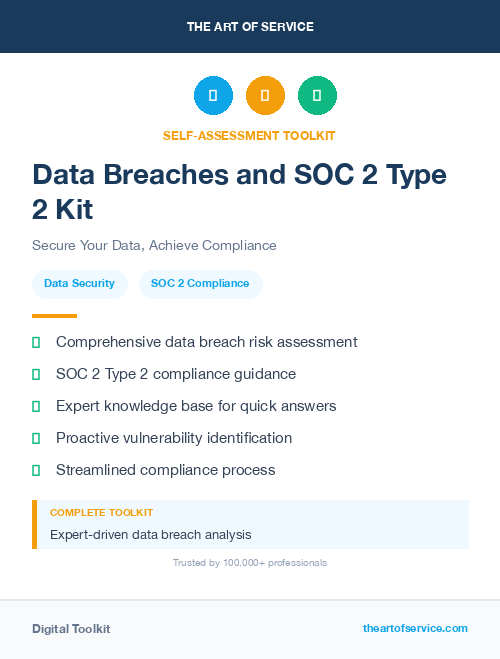 Data Breaches and SOC 2 Type 2 Kit
