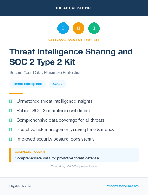 Threat Intelligence Sharing and SOC 2 Type 2 Kit