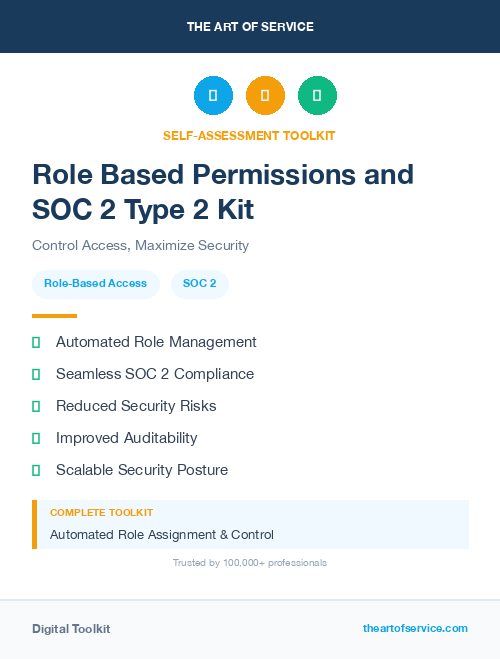 Role Based Permissions and SOC 2 Type 2 Kit
