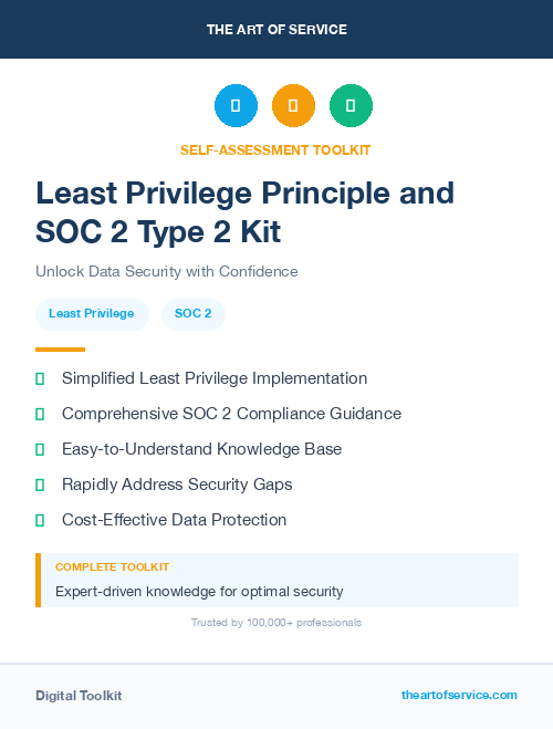 Least Privilege Principle and SOC 2 Type 2 Kit