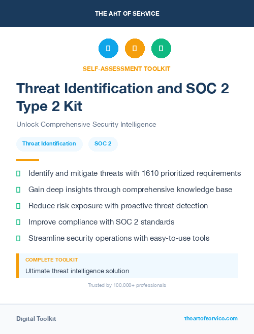 Threat Identification and SOC 2 Type 2 Kit