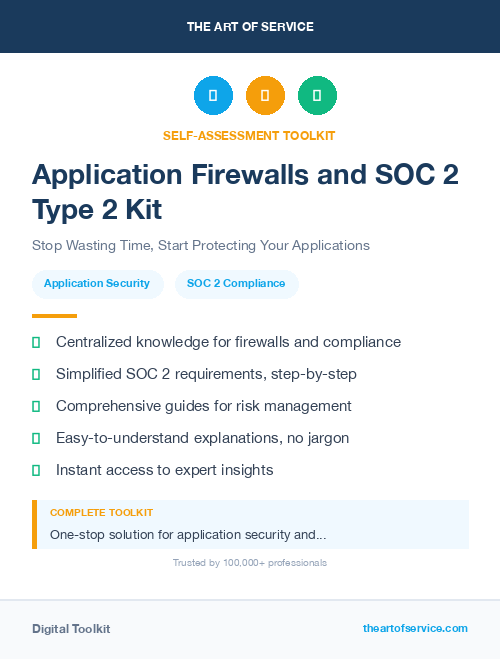 Application Firewalls and SOC 2 Type 2 Kit