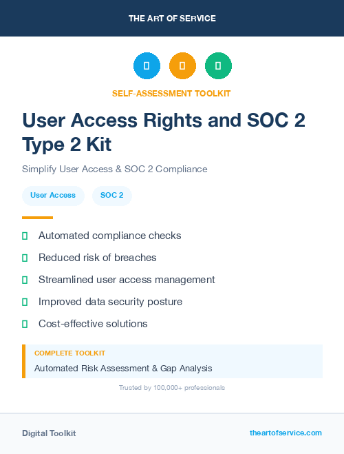 User Access Rights and SOC 2 Type 2 Kit