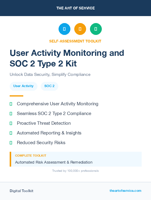 User Activity Monitoring and SOC 2 Type 2 Kit