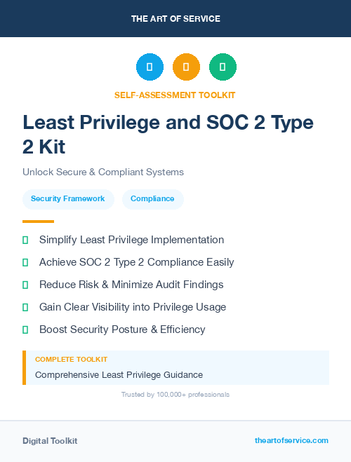 Least Privilege and SOC 2 Type 2 Kit