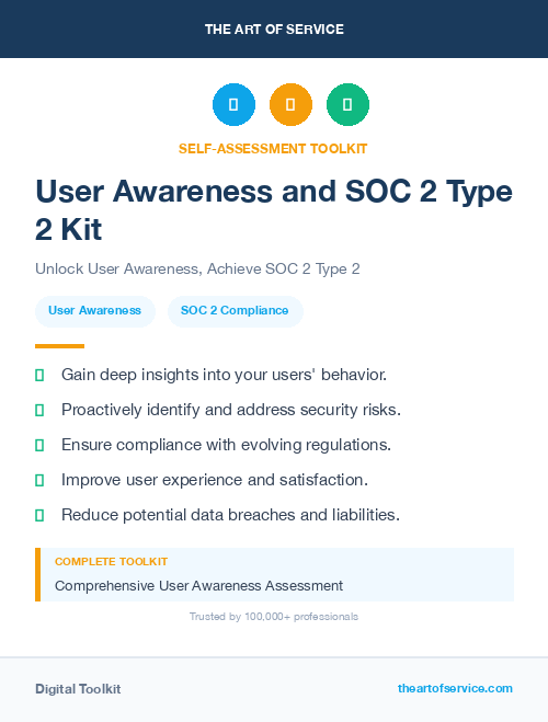 User Awareness and SOC 2 Type 2 Kit