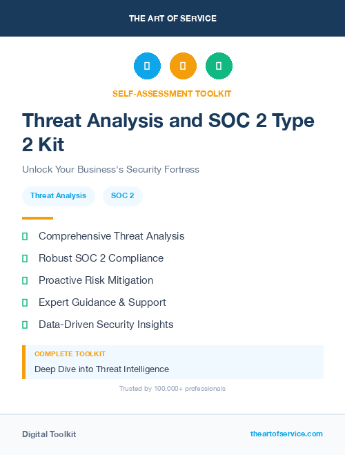 Threat Analysis and SOC 2 Type 2 Kit