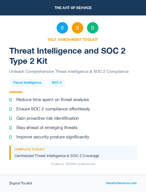 Threat Intelligence and SOC 2 Type 2 Kit