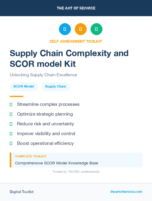 Supply Chain Complexity and SCOR model Kit