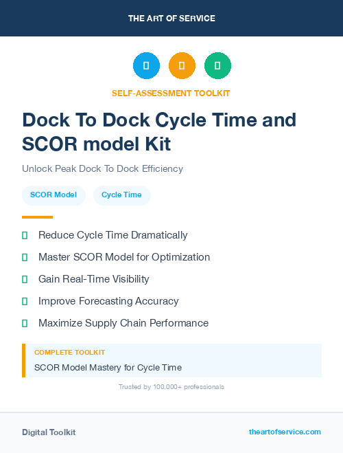 Dock To Dock Cycle Time and SCOR model Kit